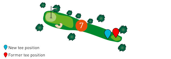 Burnley Golf Course map of hole 7 demonstrating the tee location changes