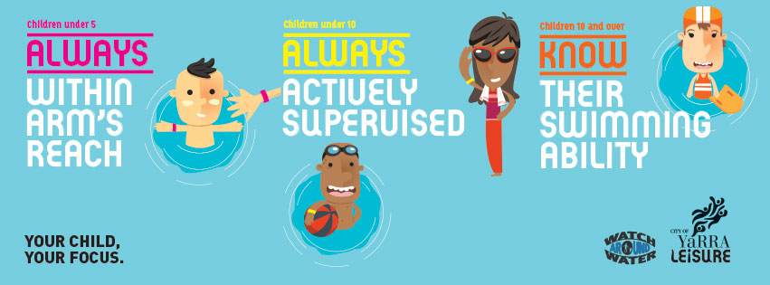 Watch Around Water safety graphic with text saying 'Always within arms reach, always actively supervise and know your childs swimming ability, your child your focus'
